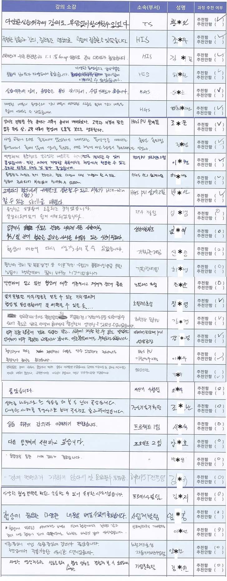 B2B 협상교육 수강 후기 02