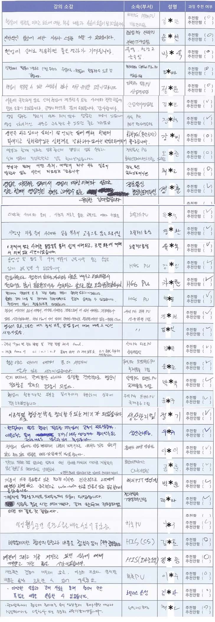 B2B 협상교육 수강 후기 14