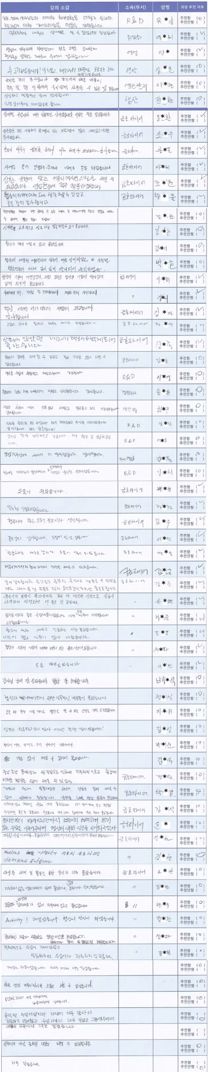 B2B 협상교육 수강 후기 23