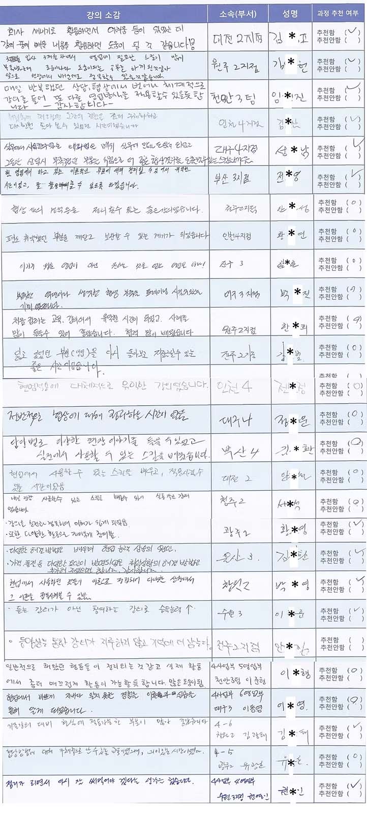 네고컨설팅 교육생 수강 후기 28